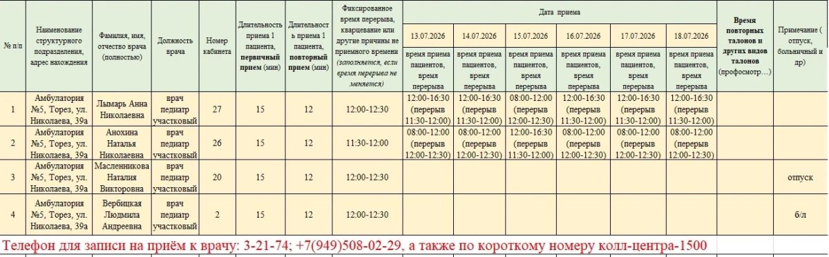 Уважаемые жители городского округа Торез! Уважаемые жители городского округа Торез!