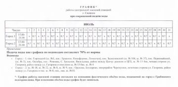 Напоминаем график работы насосных станций в городском округе Снежное на период с 01.07.2026 по 31.07.2026