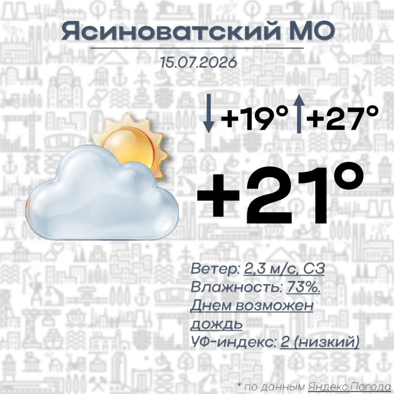 Доброе утро, Ясиноватский муниципальный округ!