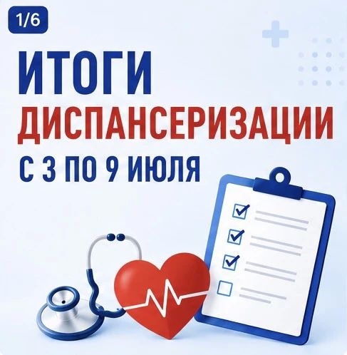 В Донецкой Народной Республике продолжается масштабная диспансеризация: за неделю более 12 тысяч человек прошли первый этап