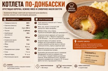 Только тссс. Раскрываем рецепт котлеты по-донбасски — той самой: с хрустящей корочкой и сливочным маслом внутри