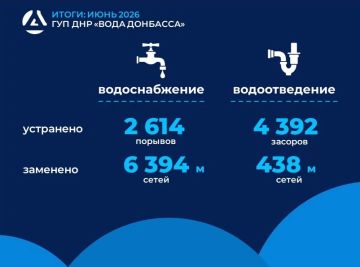 Итоги работы за июнь 2026 года