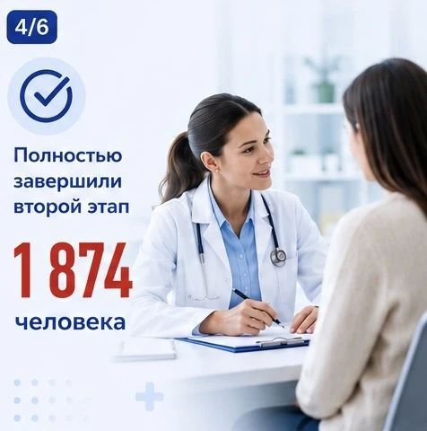 В ДНР продолжается масштабная диспансеризация В ДНР продолжается масштабная диспансеризация