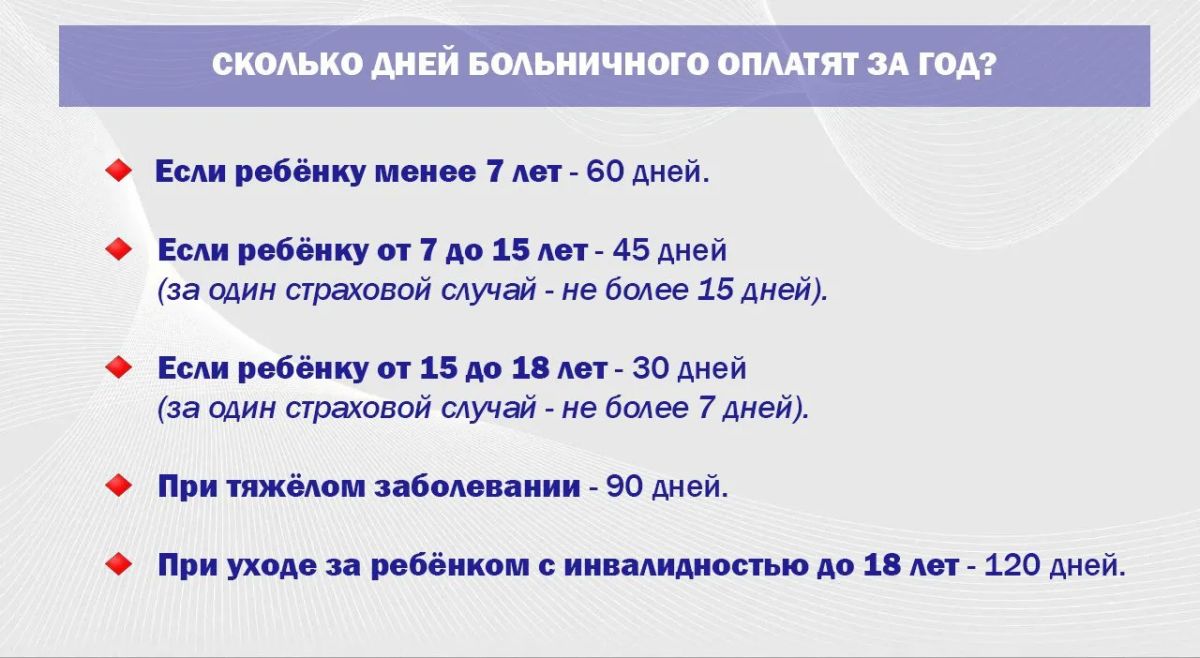 Что нужно знать о больничном по уходу за ребёнком? Что нужно знать о больничном по уходу за ребёнком?