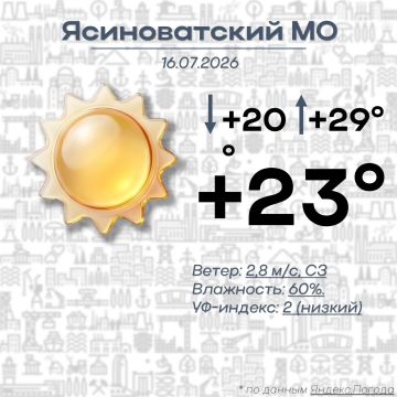 Доброе утро, Ясиноватский муниципальный округ!