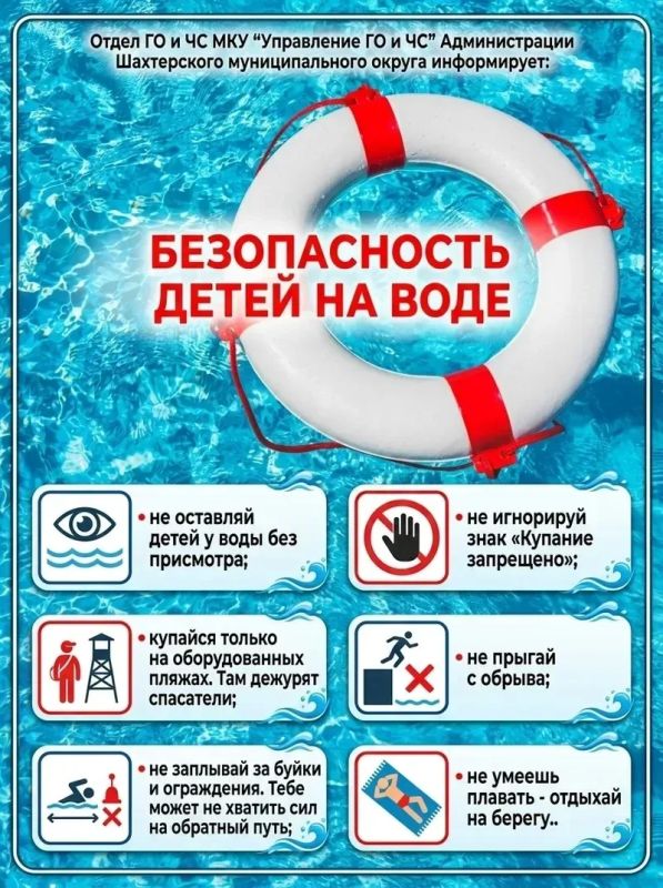 Основные правила безопасности на воде Основные правила безопасности на воде