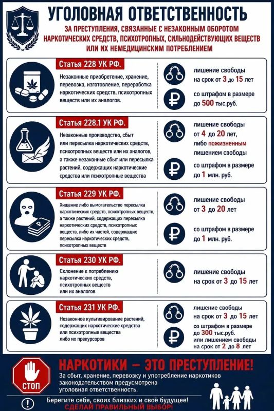Денис Зубов: Твой выбор - твоя ответственность! Денис Зубов: Твой выбор - твоя ответственность!