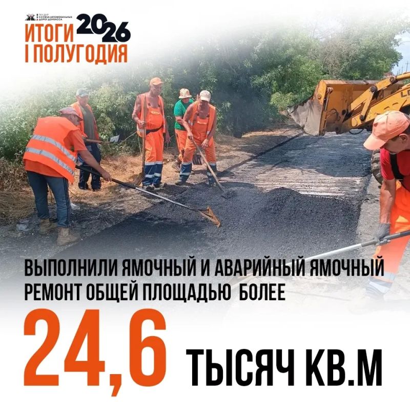 #итоги_Iполугодие #содержание #итоги_Iполугодие #содержание