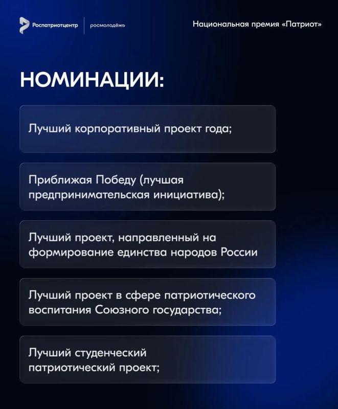 Открыта регистрация на Национальную премию «Патриот» Открыта регистрация на Национальную премию «Патриот»