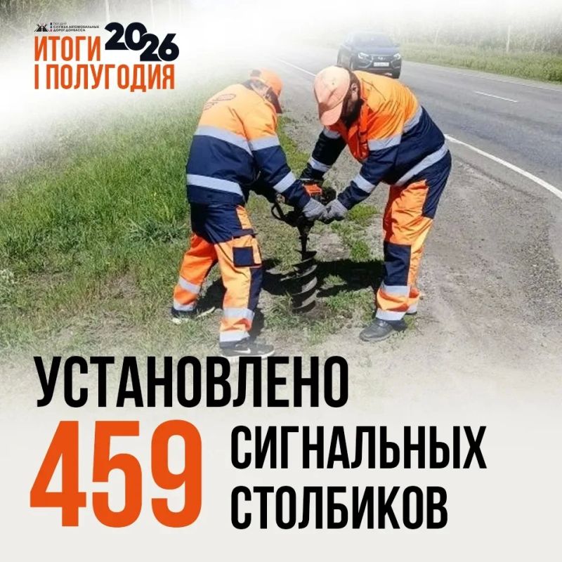 #итоги_Iполугодие #содержание #итоги_Iполугодие #содержание
