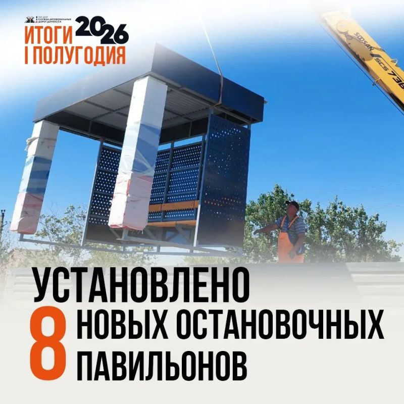 #итоги_Iполугодие #содержание #итоги_Iполугодие #содержание