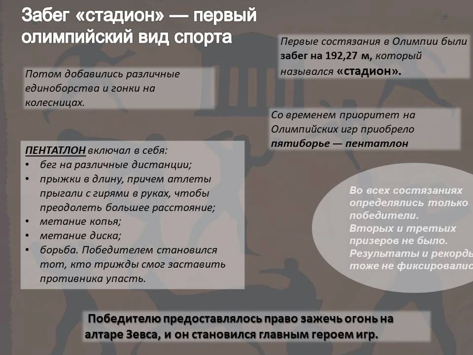 Древние Олимпийские Игры сильно отличались от современных Древние Олимпийские Игры сильно отличались от современных