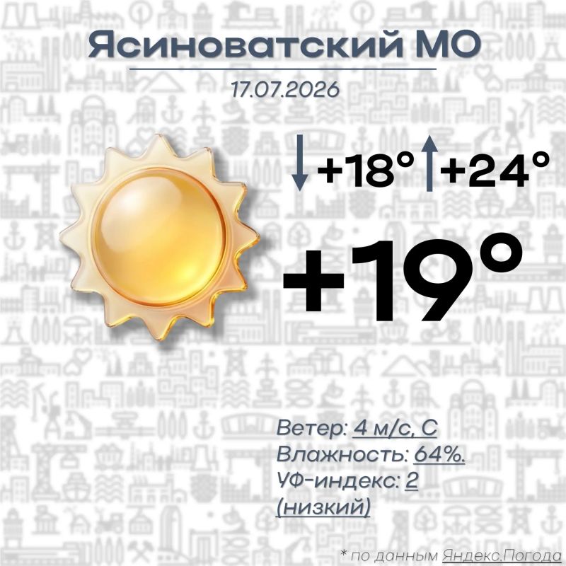 Доброе утро, Ясиноватский муниципальный округ!