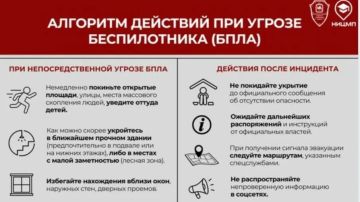 АЛГОРИТМ действий при угрозе беспилотника (БПЛА)