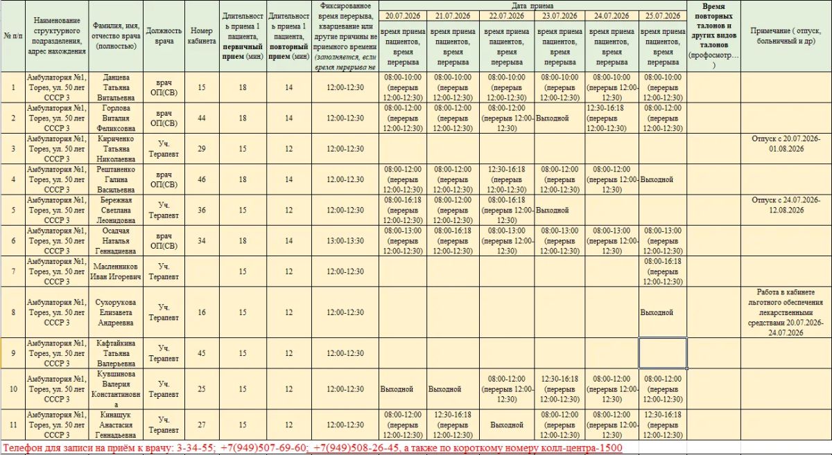 Уважаемые жители городского округа Торез!