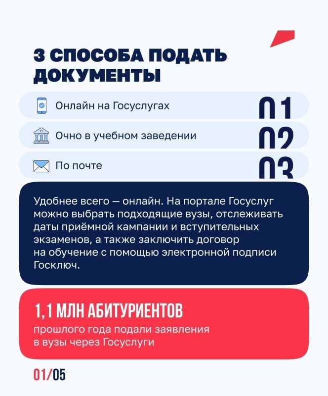 В запасе всего пять дней: в ДНР абитуриенты могут подать документы в вуз через портал «Госуслуги» В запасе всего пять дней: в ДНР абитуриенты могут подать документы в вуз через портал «Госуслуги»