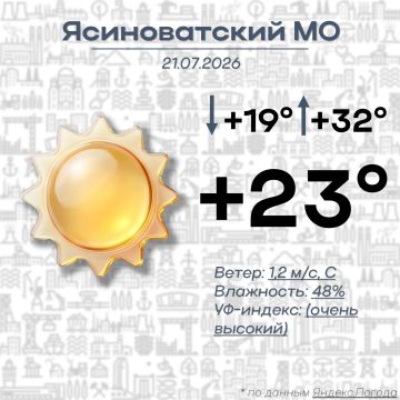 Николай Руппель: Доброе утро, Ясиноватский муниципальный округ!