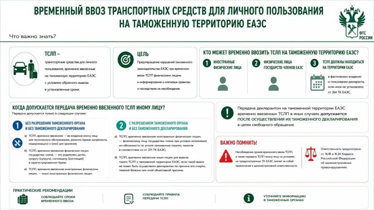 Донецкая таможня: необходимо соблюдать порядок и сроки временного ввоза транспортных средств для личного пользования