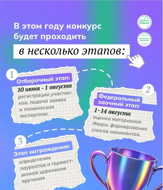ВНИМАНИЕ Стартовал приём заявок на Всероссийскую профориентационную премию «Россия — мои горизонты» — 2026 ВНИМАНИЕ Стартовал приём заявок на Всероссийскую профориентационную премию «Россия — мои горизонты» — 2026