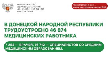 ИТОГИ ПРЯМОЙ ЛИНИИ МИНИСТРА ЗДРАВООХРАНЕНИЯ ДНР