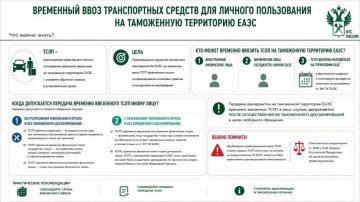 �������� �������: ���������� ��������� ������� � ����� ���������� ����� ������������ ������� ��� ������� �����������