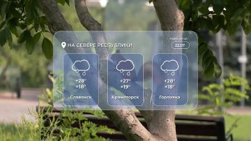 Доброе утро!. Сегодня 22 июля, в Республике ожидается переменная облачность
