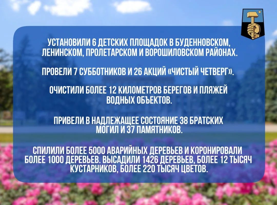 Итоги работы в сфере благоустройства за первое полугодие 2026 года
