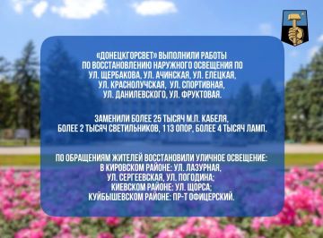 ������� ��������: ����� ������ �������������� �� ������ ��������� 2026 ����
