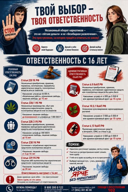 «Твой выбор — твоя ответственность»