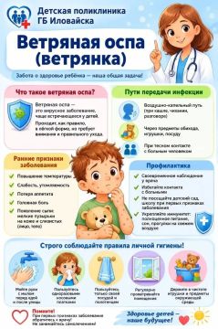 #МедикиДНР #МинздравДНР. #МедицинаДНР #ЗдоровьеДНР