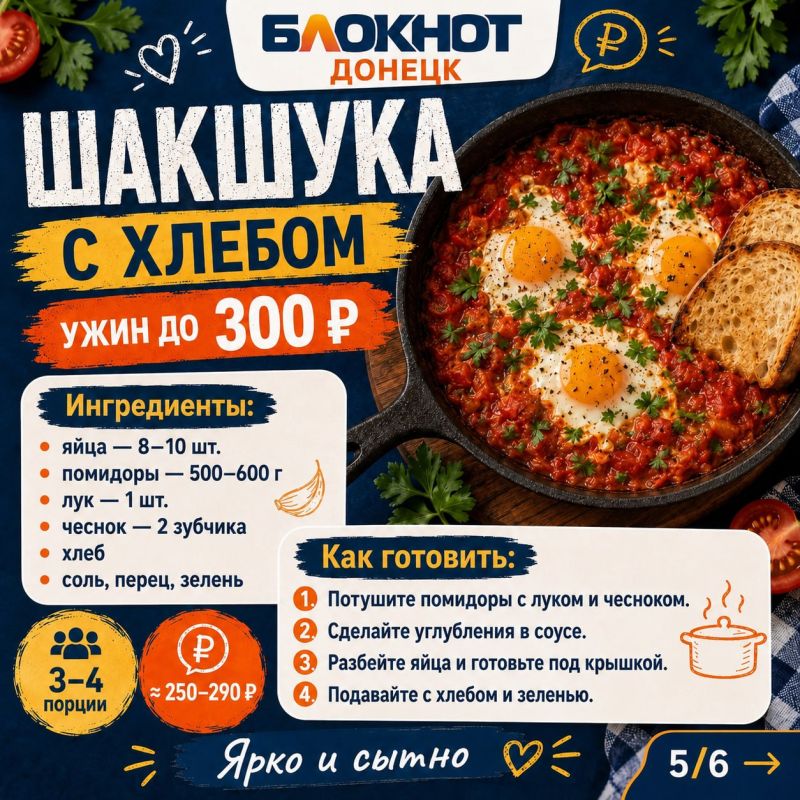 Пять ужинов до 300 рублей. Собрали простые и сытные блюда из доступных продуктов: курица с картошкой, макароны с овощами, тушёная капуста, шакшука и гречка с грибами Пять ужинов до 300 рублей. Собрали простые и сытные блюда из доступных продуктов: курица с картошкой, макароны с овощами, тушёная капуста, шакшука и гречка с грибами