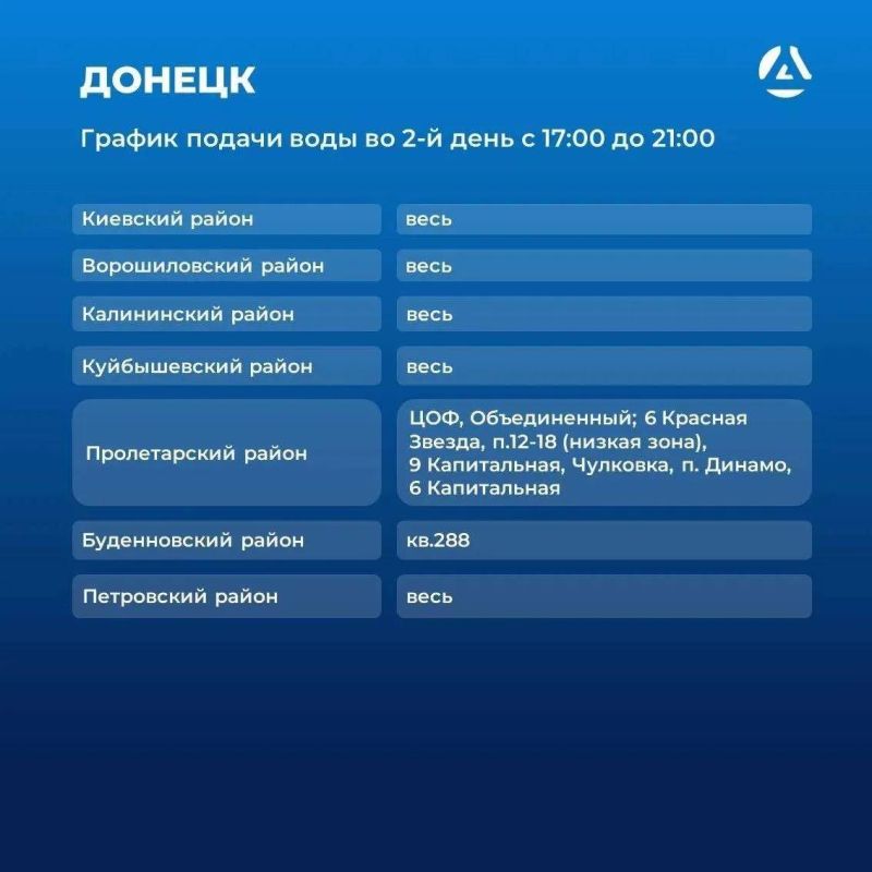Фильтровальную станцию запитали: воду в Донецке сегодня подадут по графику Фильтровальную станцию запитали: воду в Донецке сегодня подадут по графику