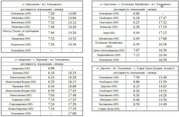 Актуальное расписание маршрутов, выполняемых ГУП ДНР «РАЙКОММУНХОЗ» на территории Тельмановского МО