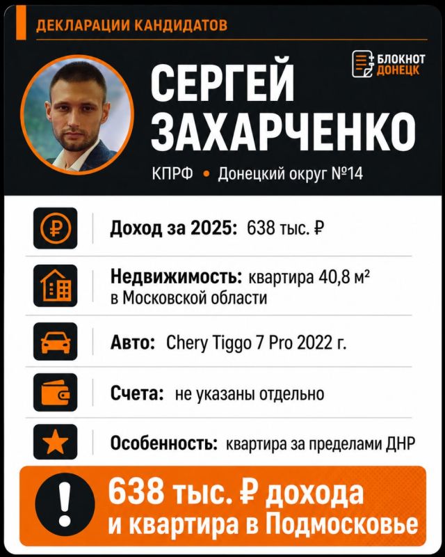 Нулевой доход, три Mercedes и 8 миллионов на счетах: что задекларировали кандидаты в Госдуму от ДНР Нулевой доход, три Mercedes и 8 миллионов на счетах: что задекларировали кандидаты в Госдуму от ДНР