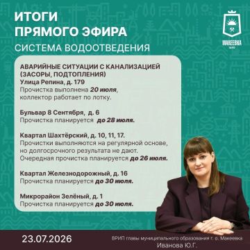 Итоги прямого эфира временно исполняющего полномочия главы Администрации городского округа Макеевка Юлии Ивановой совместно с руководителем Макеевского ПУВКХ компании «Вода Донбасса» Олегом Венжегой