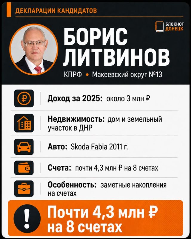 Нулевой доход, три Mercedes и 8 миллионов на счетах: что задекларировали кандидаты в Госдуму от ДНР Нулевой доход, три Mercedes и 8 миллионов на счетах: что задекларировали кандидаты в Госдуму от ДНР