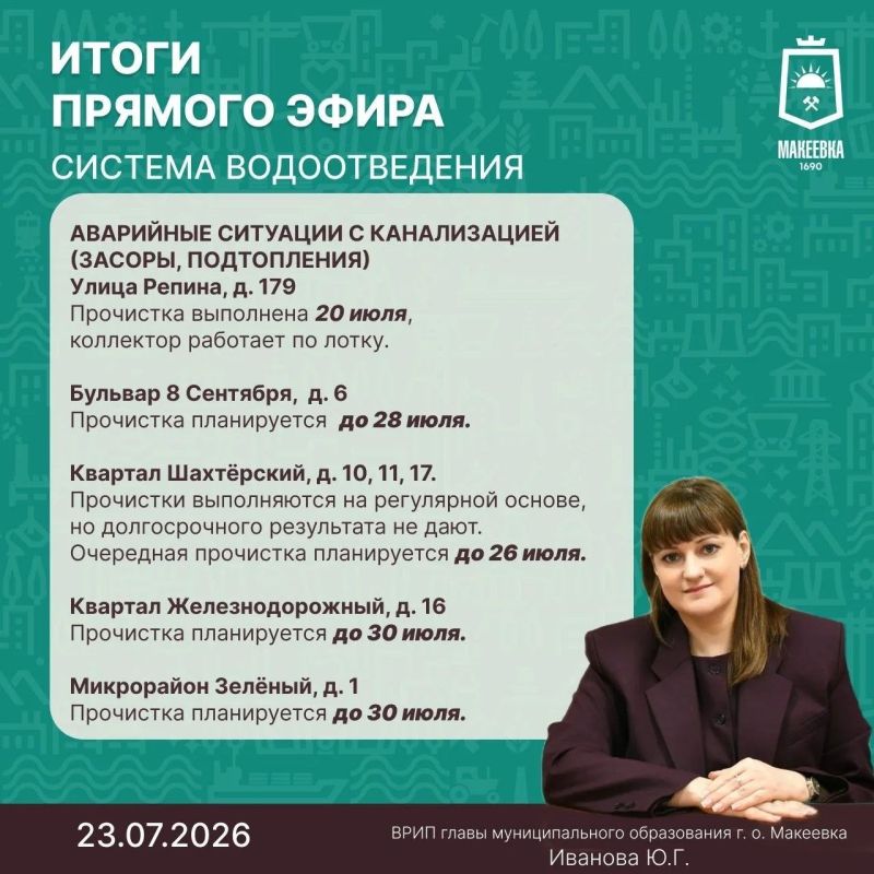 Итоги прямого эфира временно исполняющего полномочия главы Администрации городского округа Макеевка Юлии Ивановой совместно с руководителем Макеевского ПУВКХ компании «Вода Донбасса» Олегом Венжегой