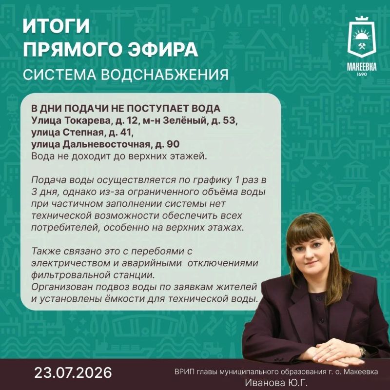 Итоги прямого эфира временно исполняющего полномочия главы Администрации городского округа Макеевка Юлии Ивановой совместно с руководителем Макеевского ПУВКХ компании «Вода Донбасса» Олегом Венжегой Итоги прямого эфира временно исполняющего полномочия главы Администрации городского округа Макеевка Юлии Ивановой совместно с руководителем Макеевского ПУВКХ компании «Вода Донбасса» Олегом Венжегой