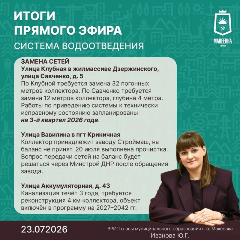 Итоги прямого эфира временно исполняющего полномочия главы Администрации городского округа Макеевка Юлии Ивановой совместно с руководителем Макеевского ПУВКХ компании «Вода Донбасса» Олегом Венжегой Итоги прямого эфира временно исполняющего полномочия главы Администрации городского округа Макеевка Юлии Ивановой совместно с руководителем Макеевского ПУВКХ компании «Вода Донбасса» Олегом Венжегой
