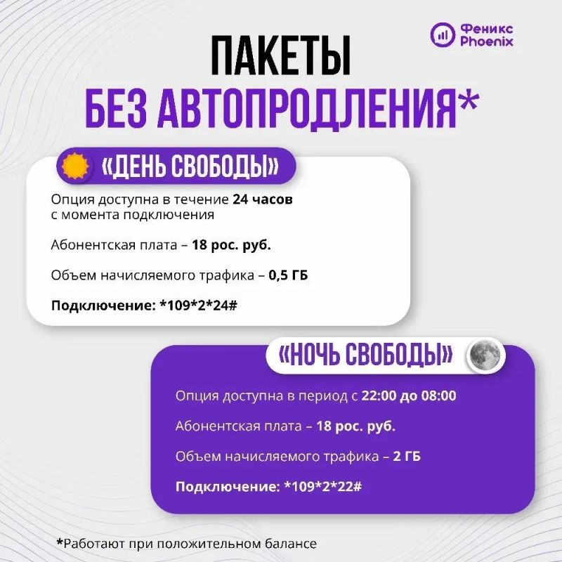 Когда трафик мобильного интернета исчерпан, а любимый фильм ещё не досмотрен — время заказать дополнительные гигабайты Когда трафик мобильного интернета исчерпан, а любимый фильм ещё не досмотрен — время заказать дополнительные гигабайты