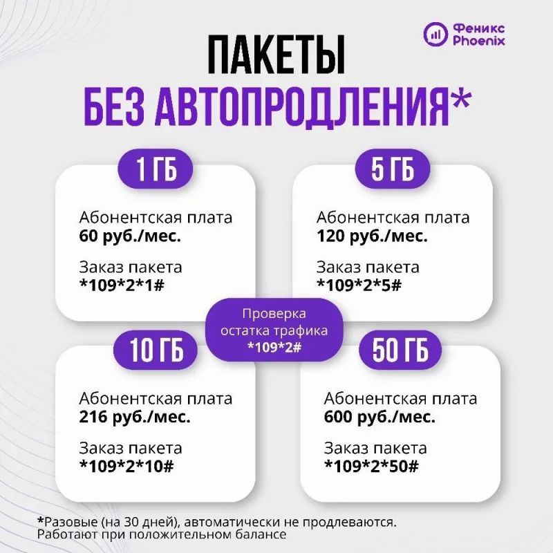 Когда трафик мобильного интернета исчерпан, а любимый фильм ещё не досмотрен — время заказать дополнительные гигабайты Когда трафик мобильного интернета исчерпан, а любимый фильм ещё не досмотрен — время заказать дополнительные гигабайты