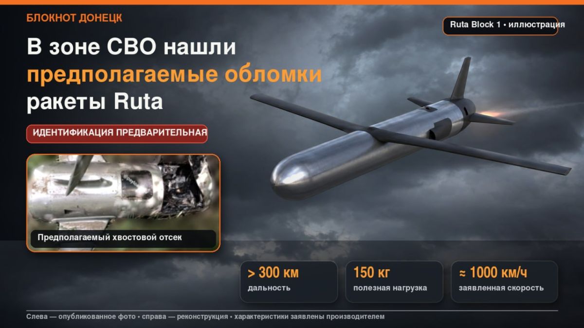 Военные каналы сообщили о применении ВСУ европейской ракеты Ruta в зоне СВО