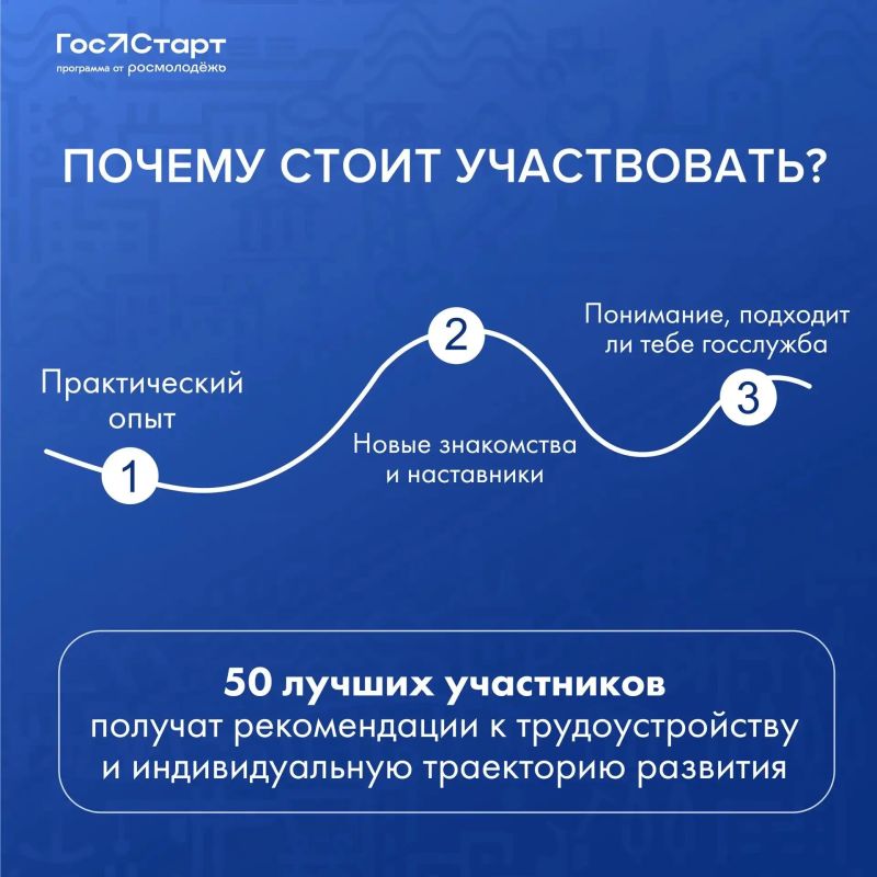 Время действовать. . Стартовала регистрация на федеральный этап «ГосСтарт.Стажировки»! Ь Что вас ждет? 2 недели работы в одном из 35 федеральных органах власти Погружение в реальные задачи госслужащего Обмен опытом с 250... Время действовать. . Стартовала регистрация на федеральный этап «ГосСтарт.Стажировки»! Ь Что вас ждет? 2 недели работы в одном из 35 федеральных органах власти Погружение в реальные задачи госслужащего Обмен опытом с 250...