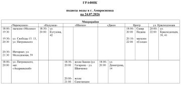 Информация для жителей г. Амвросиевка