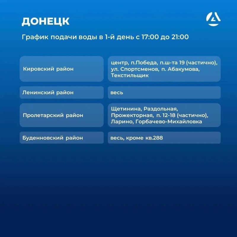 Фильтровальную станцию запитали: воду в Донецке сегодня подадут по графику