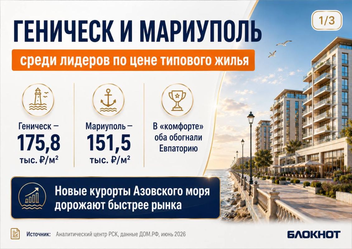 Мариуполь и Геническ вошли в число дорогих курортов по стоимости новостроек