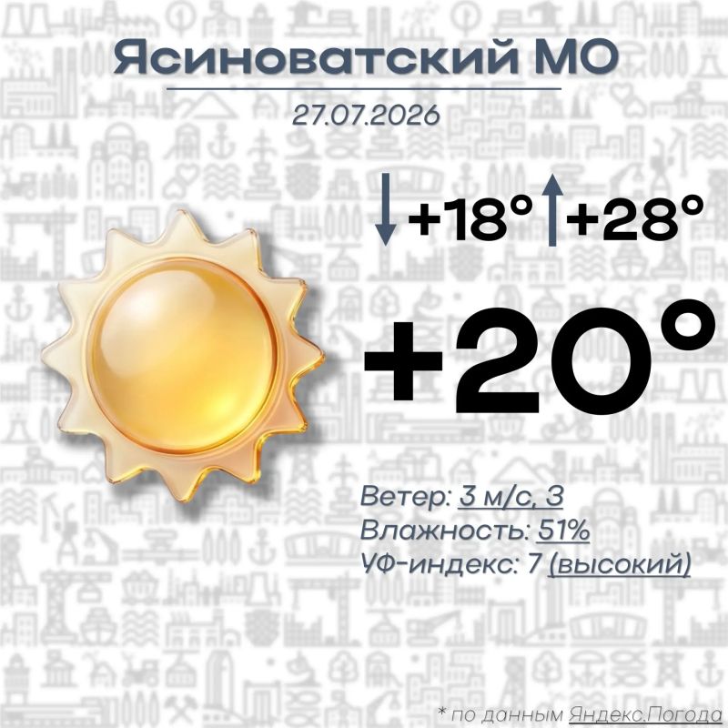 Николай Руппель: Доброе утро, Ясиноватский муниципальный округ!
