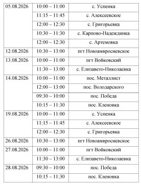 График работы выездной аптеки в населенных пунктах Амвросиевского муниципального округа на август 2026 года