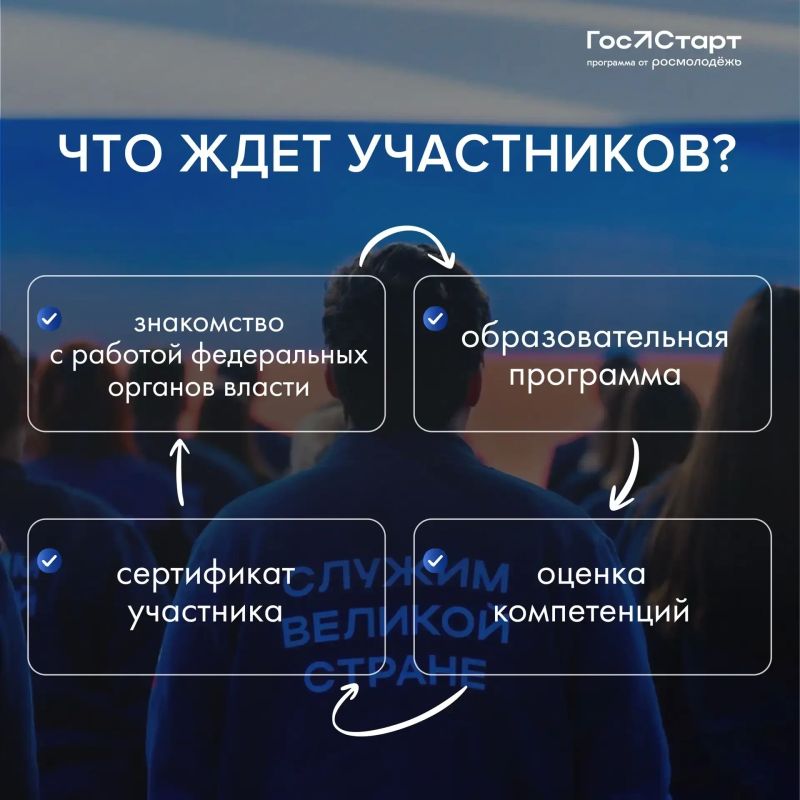 Время действовать. . Стартовала регистрация на федеральный этап ГосСтарт.Стажировки Что вас ждет? 2 недели работы в одном из 35 федеральных органах власти Погружение в реальные задачи госслужащего Обмен опытом с 250... Время действовать. . Стартовала регистрация на федеральный этап ГосСтарт.Стажировки Что вас ждет? 2 недели работы в одном из 35 федеральных органах власти Погружение в реальные задачи госслужащего Обмен опытом с 250...