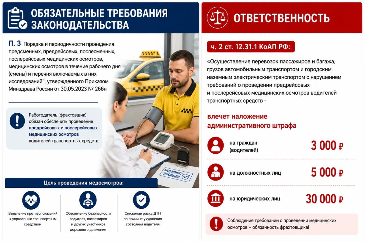 Минтранс ДНР напоминает перевозчикам легкового такси о соблюдении обязательных требований законодательства Минтранс ДНР напоминает перевозчикам легкового такси о соблюдении обязательных требований законодательства